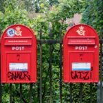 mail, mailbox, post, communication, postal, postbox, denmark, postage, letter, red, green email, green community, green communication, green letter, mailbox, postal, postal, postal, postal, postal, postbox, denmark